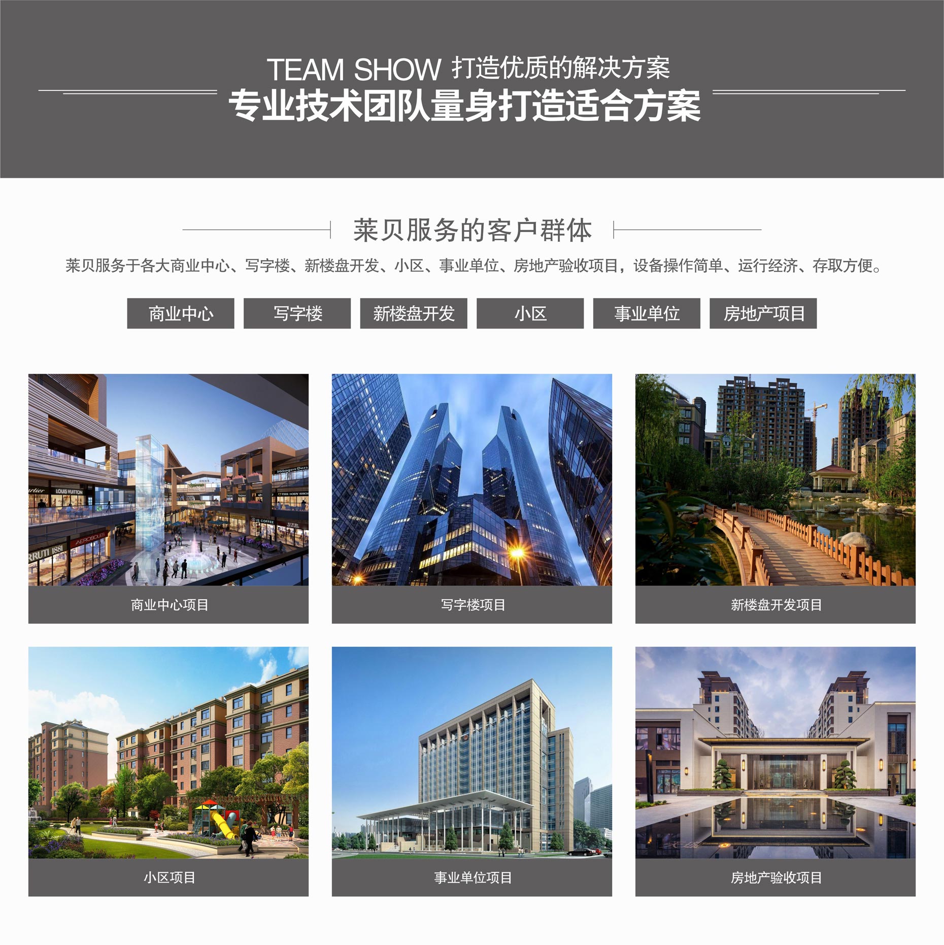 升降横移式立体车库服务群体